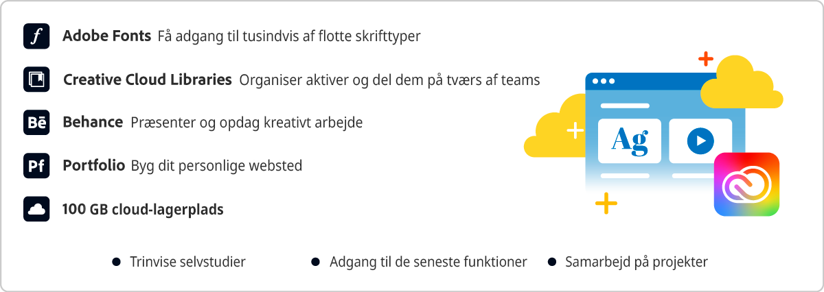 Tjenester, der følger med i din Creative Cloud-plan