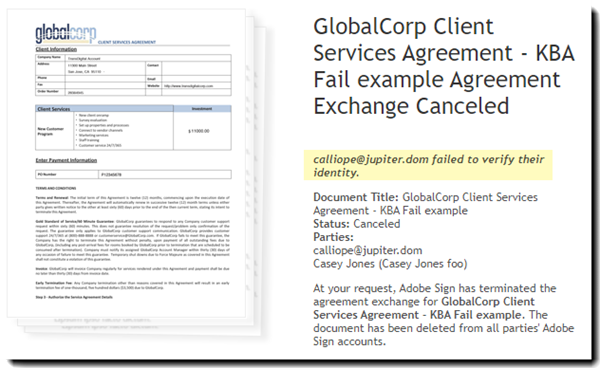 Annulleret aftale på grund af id-fejl