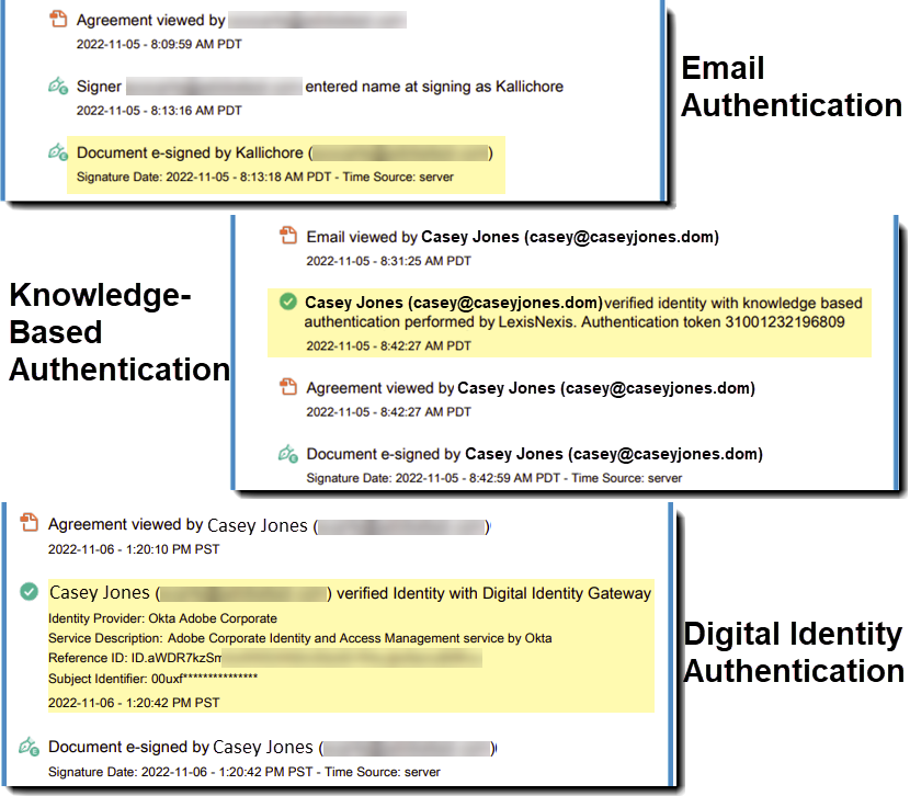 Beispiele für Audit-Berichte