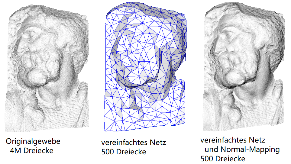 Beispiel für das Backen von normalen-Maps. Bild von Paolo Cignoni – CC BY-SA 1.0.