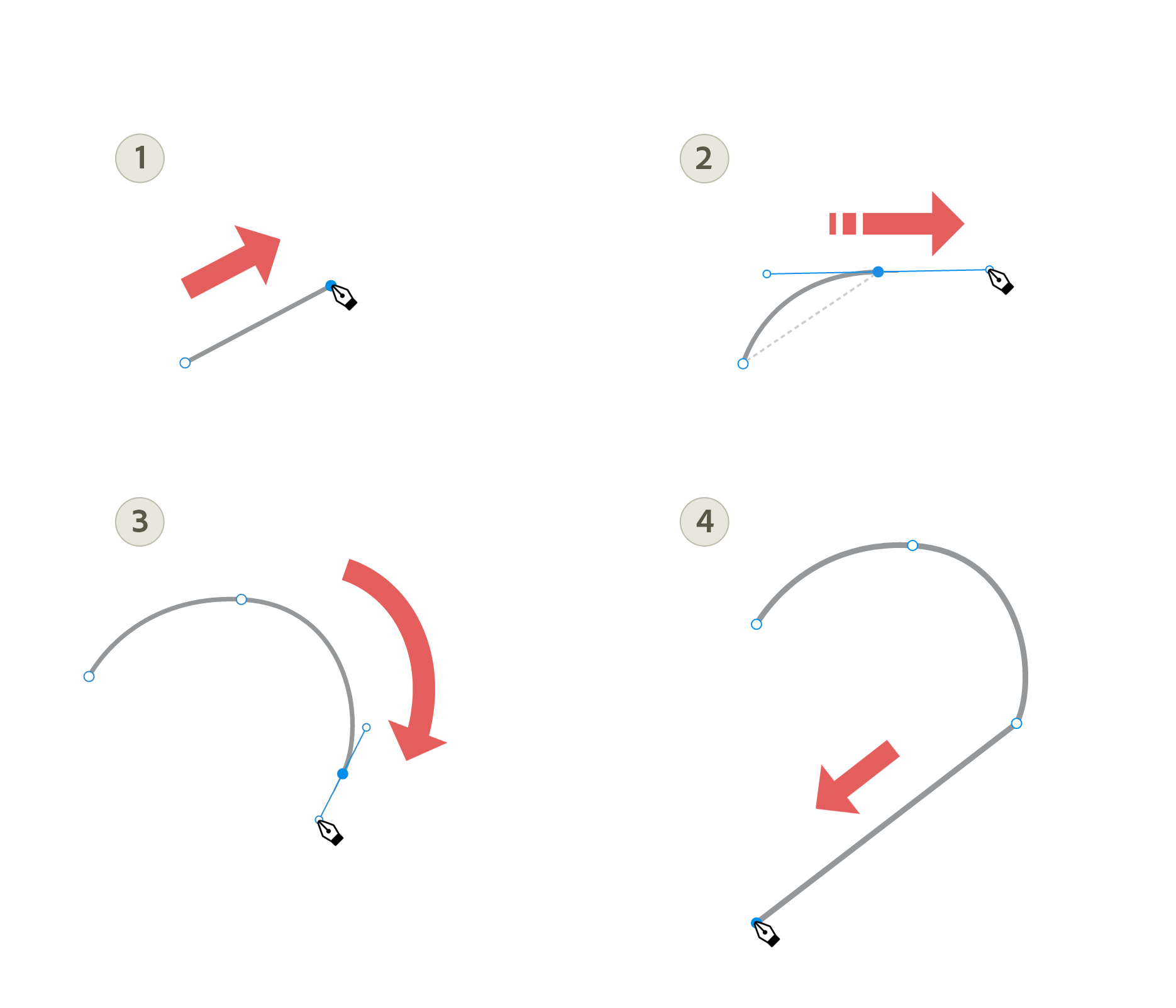 Draw curves followed by straight lines