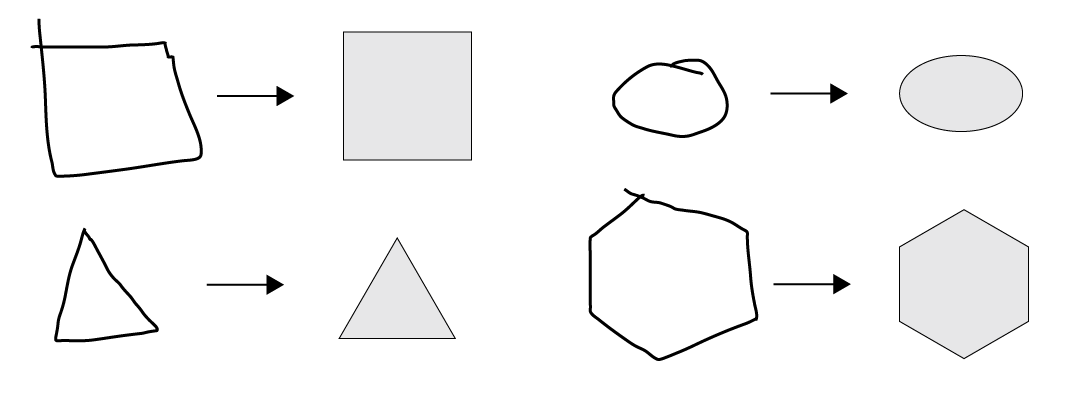 Convert free-hand gestures into crisp vector shapes