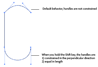 Constraining Handles in the Perpendicular Direction