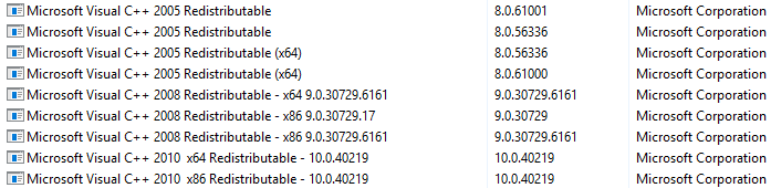 Uninstall all the 2005, 2008, and 2010 versions of Microsoft Visual C++ redistributable packages