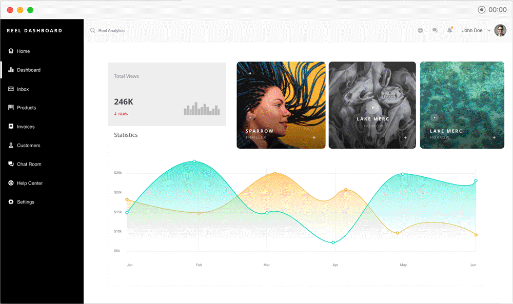Ripple interactions in a website