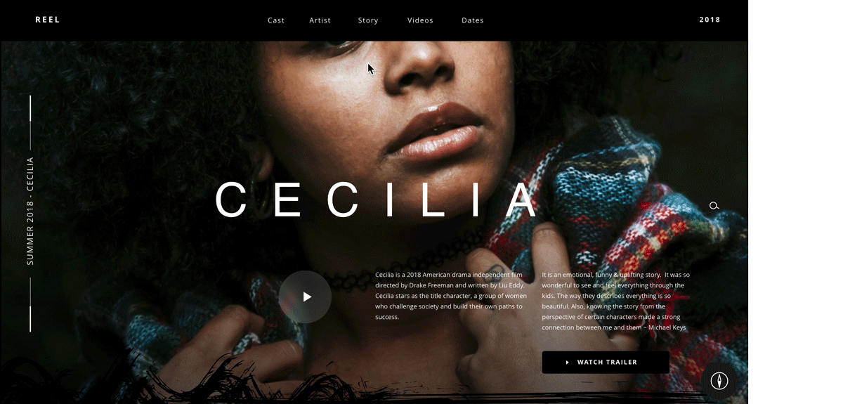 Vínculos de anclaje