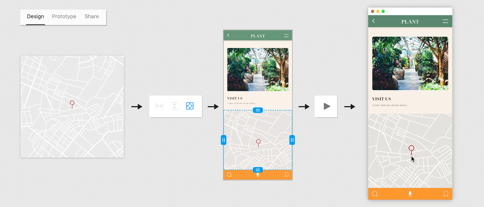 horizontal y vertical