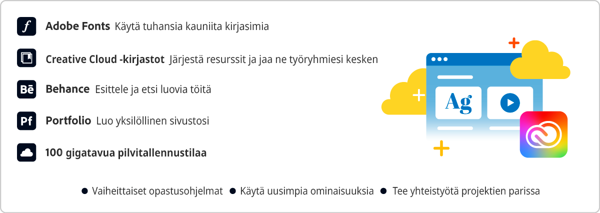 Creative Cloud -sopimukseen sisältyvät palvelut