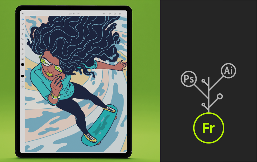 Voinko käsitellä Frescolla luomiani taideteoksia muissa sovelluksissa?