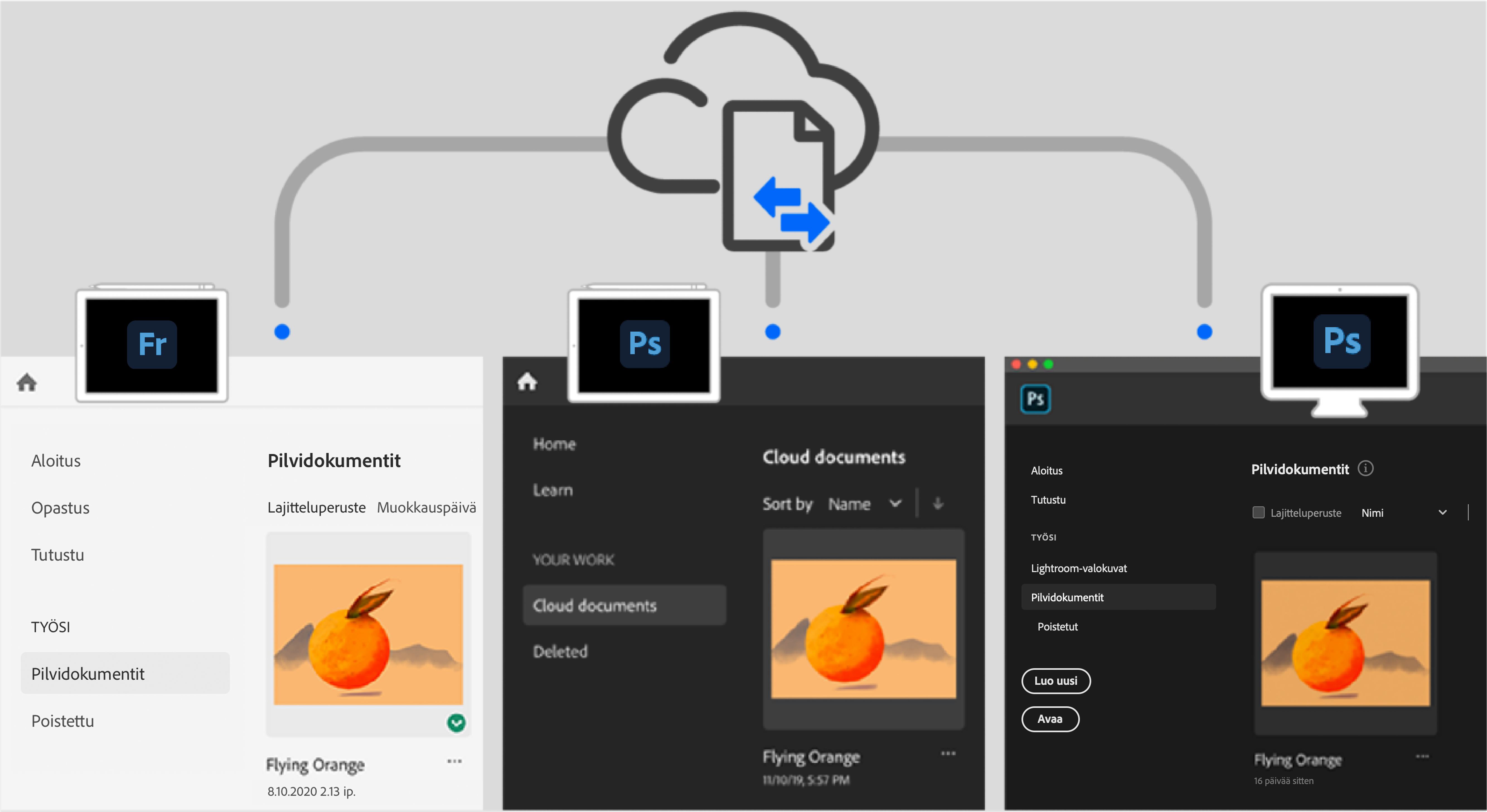 Sama dokumentti kolmen sovelluksen Pilvidokumentit-osiossa