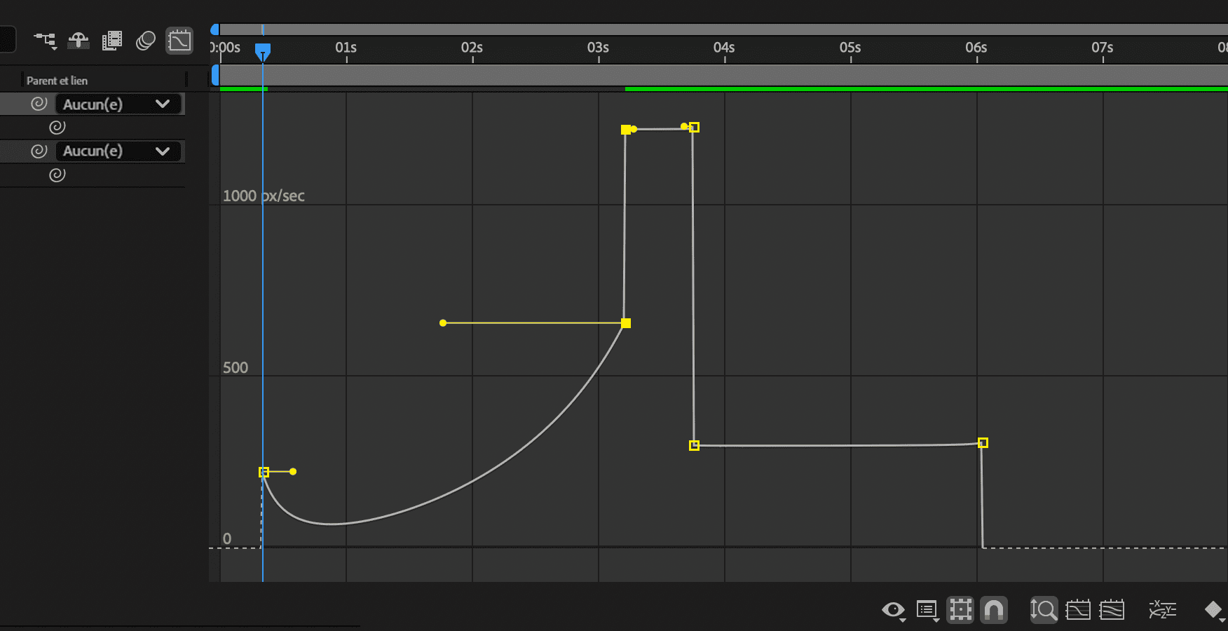 L’interpolation Bézier crée des changements plus fluides.