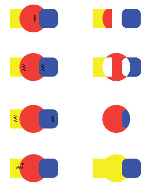 Exemples d’action de griffonnage à l’aide de l’outil Shaper