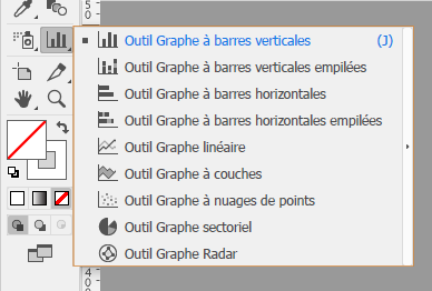Création de différents types de graphes dans Illustrator