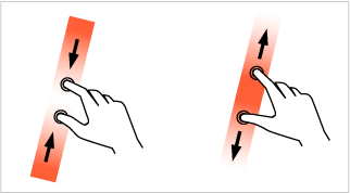 Panoramique et zoom - Deux doigts