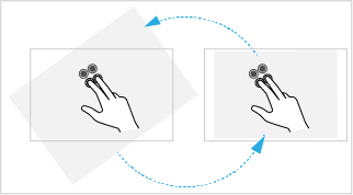 Réinitialisation ou restauration de la vue - Deux doigts