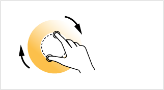 Panoramique et rotation - Deux doigts