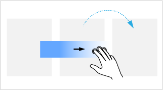Passage à l’étape suivante - Deux doigts