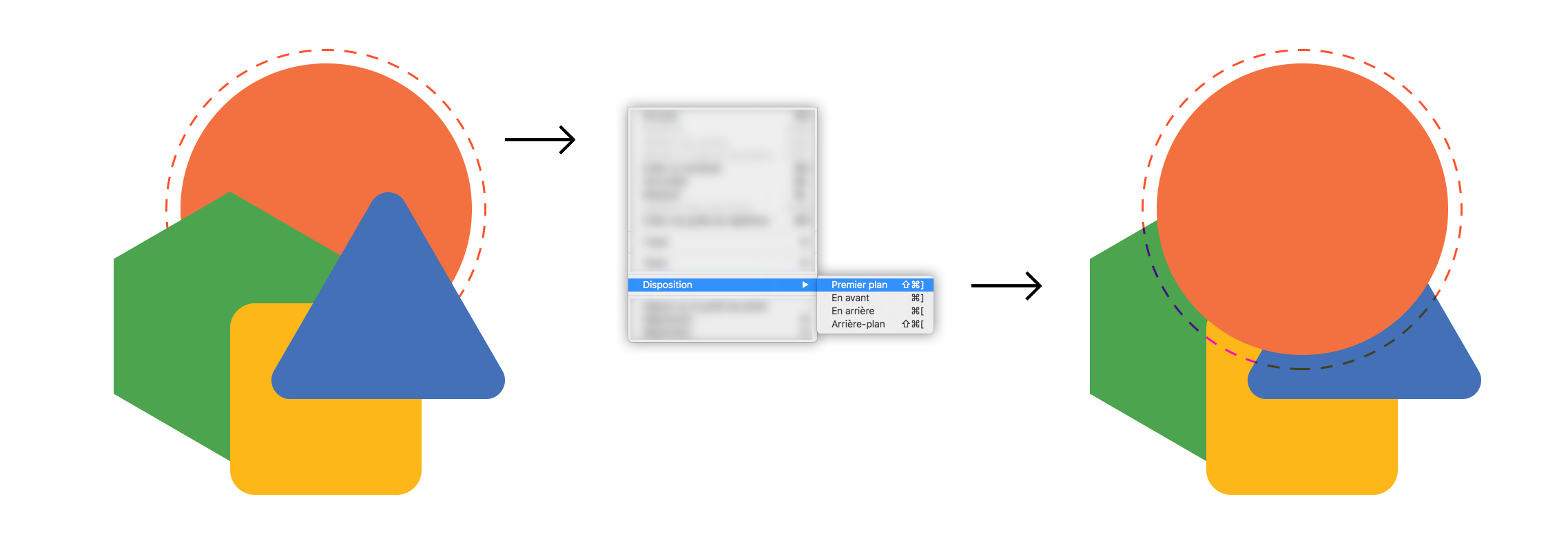 Faire passer l’image sélectionnée sur le dessus de la pile
