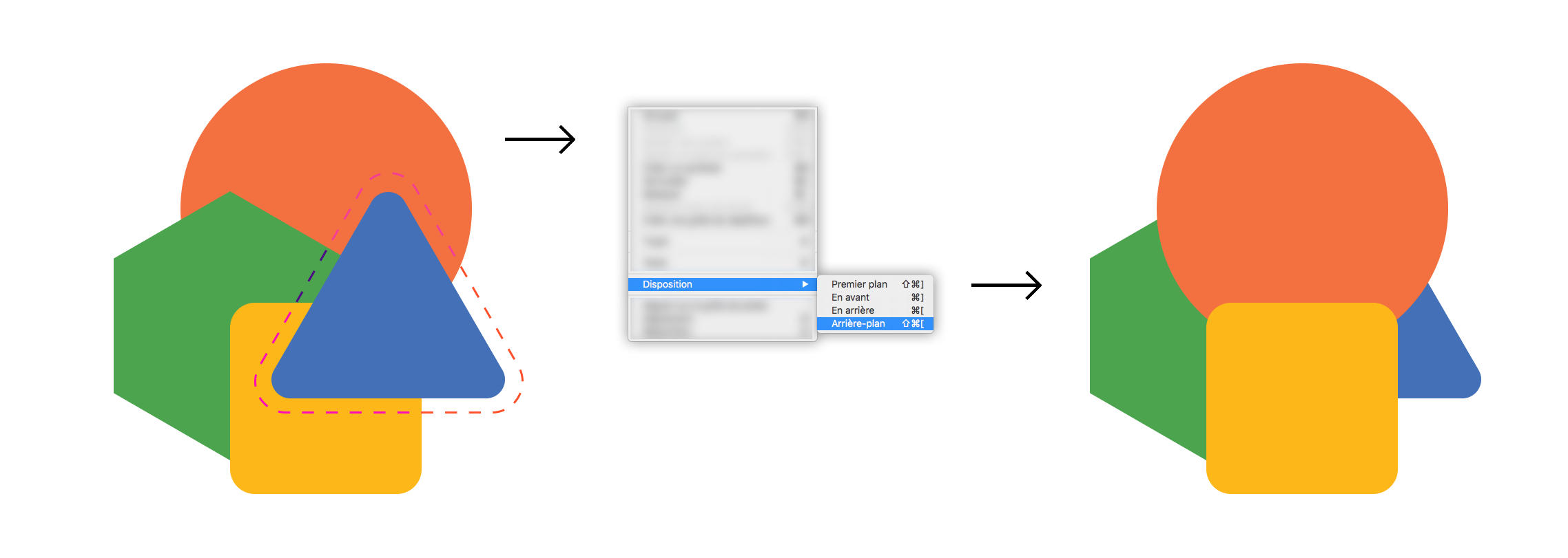 Envoyer l’image sélectionnée en bas de la pile