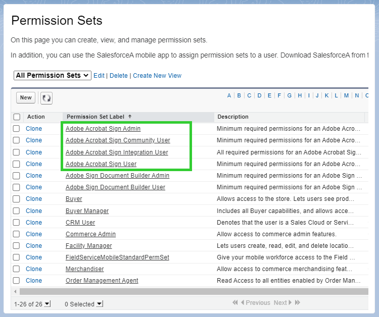 permission-sets