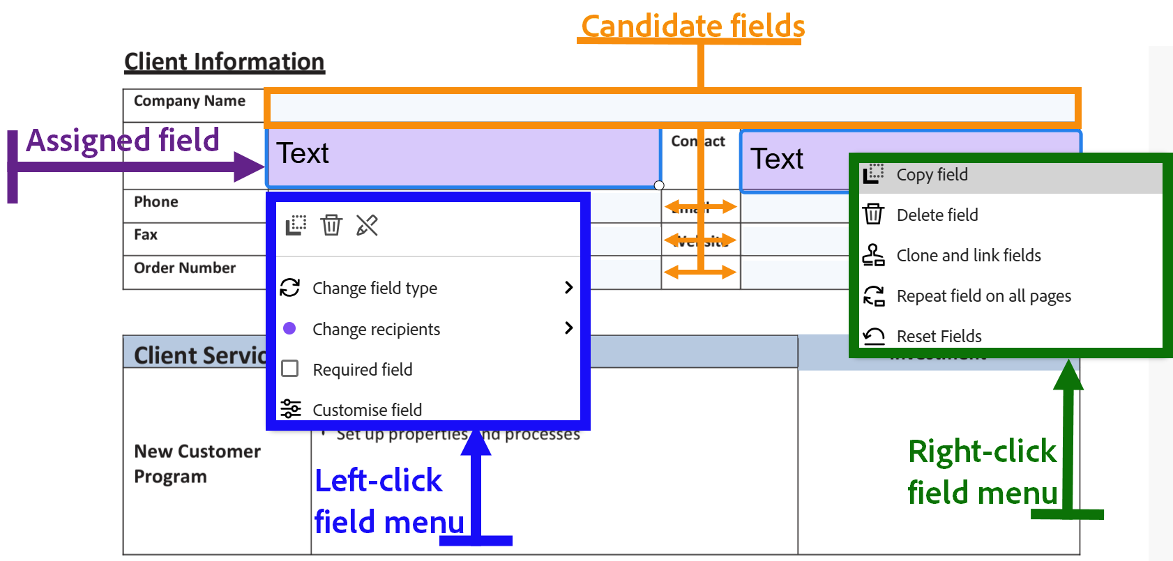 Ambiente di authoring che evidenzia i campi candidati, i campi assegnati e i due menu di scelta rapida