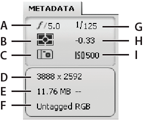 Bridge のメタデータプラカード