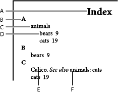 Index met geneste items