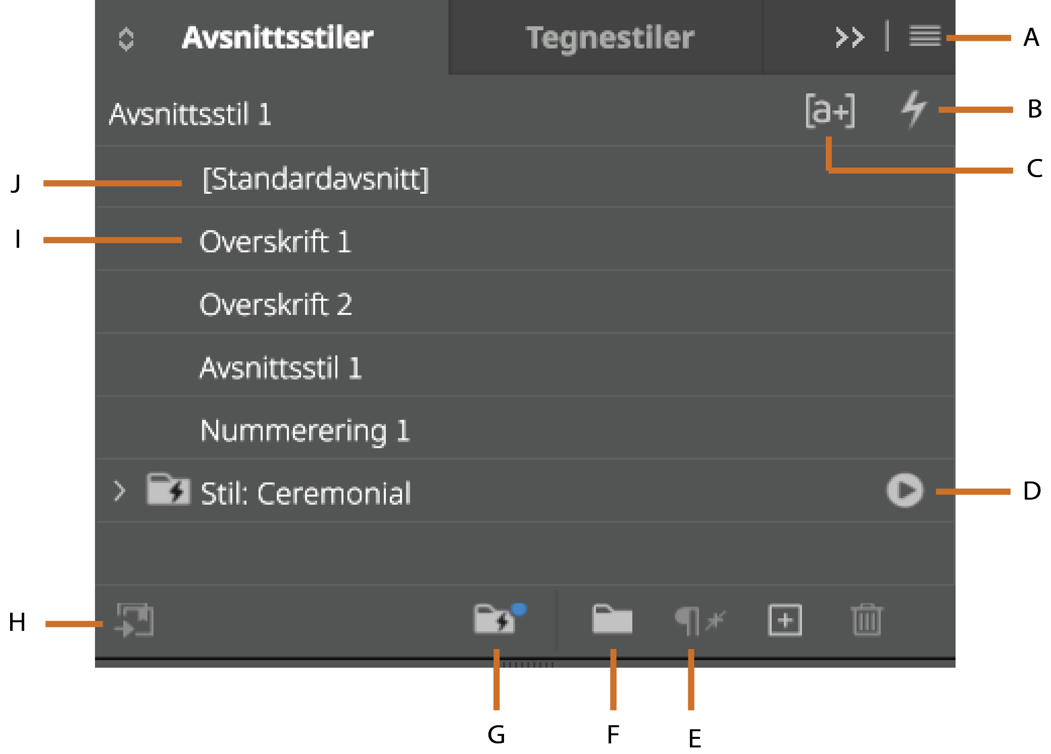 Avsnittstiler-panelet i InDesign