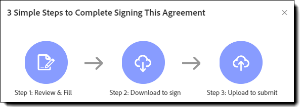 如何填寫書面簽名的三步驟插圖。